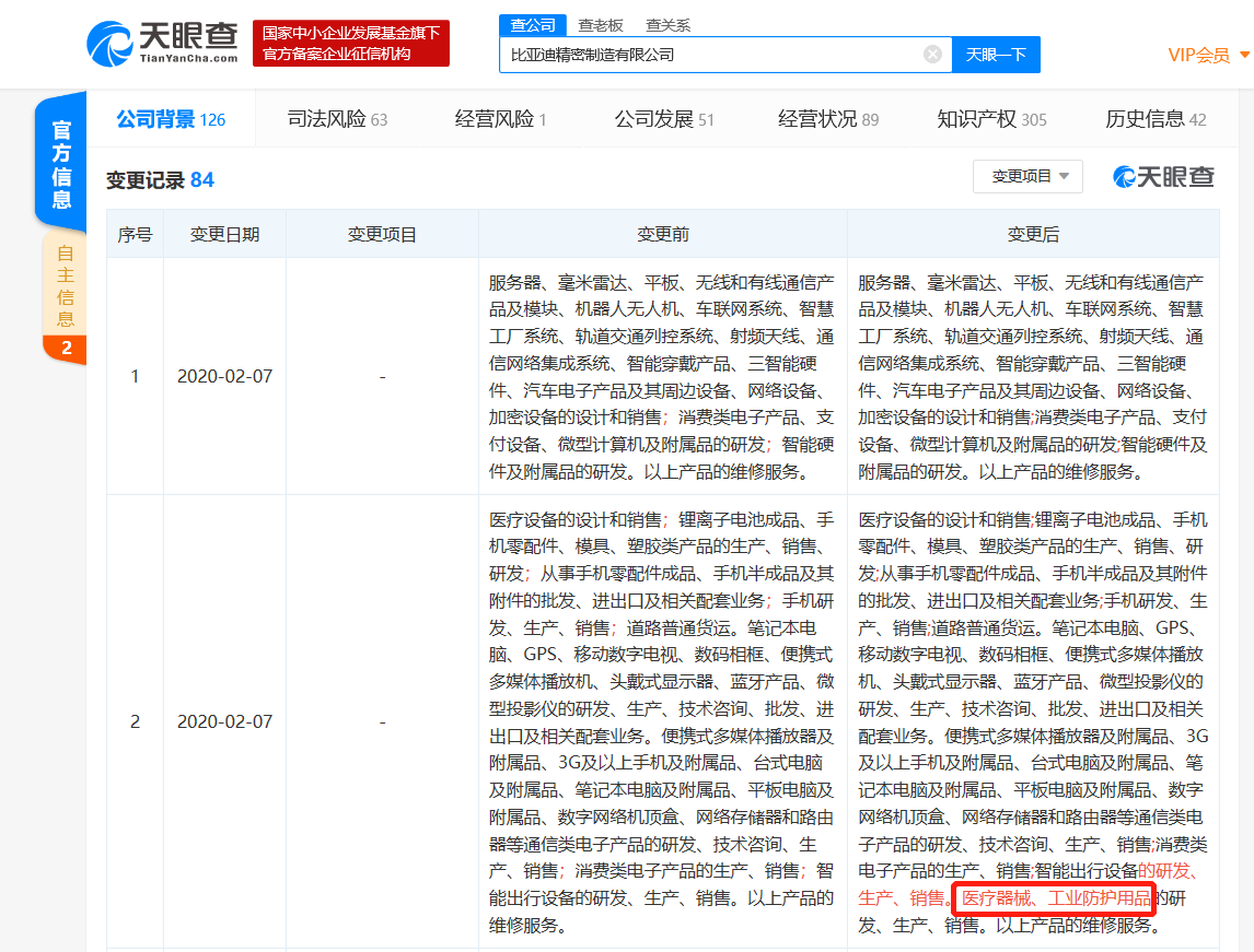 比亚迪精密制造发生工商变更,经营范围新增医疗器械等